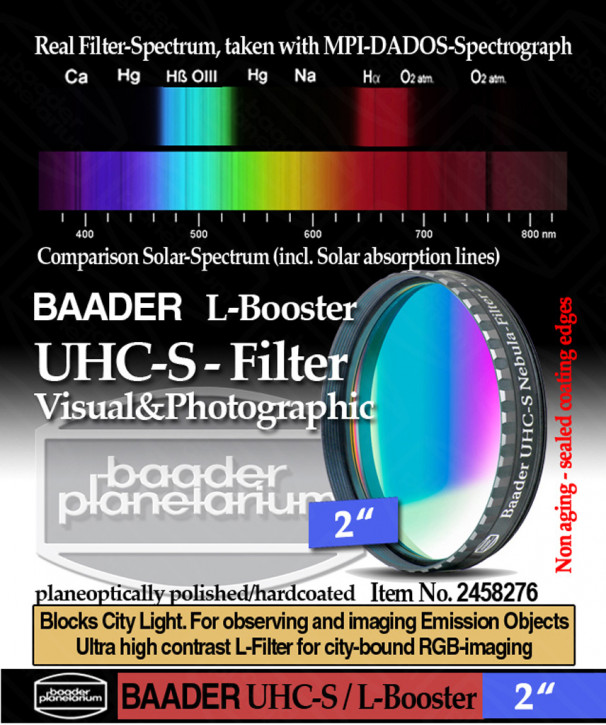 Baader UHC-S/L-Booster Nebelfilter 31,8 Mm – Für Astronomische Beobachtungen, Planoptisch Poliert