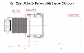 Carl Zeiss Abbe 2x Barlow Lens