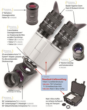 Giant Baader Binocular Viewer Mark V (Zeiss-Großfeld-Bino) +Case