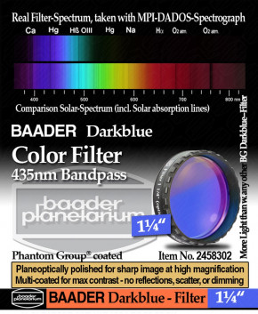 Baader Color Filter Dark Blue 1¼" 435nm Bandpass