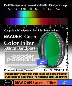 Baader Color Filter Green 2" 500nm Bandpass