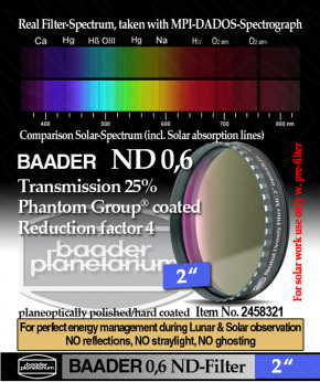 Baader ND 0.6 Filter 2"