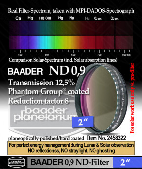 Baader ND 0,9 Filter 2"