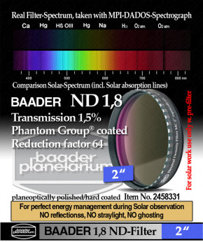 Baader ND 1.8 Filter 2"