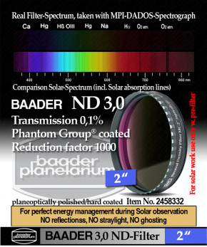 Baader ND 3.0 Filter 2"