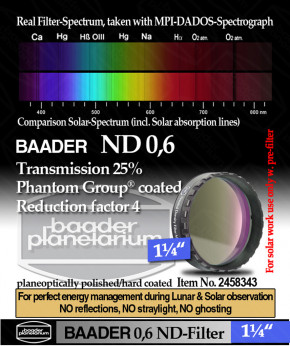 Baader ND 0.6 Filter 1¼"