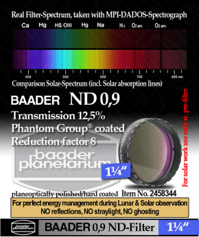 Baader ND 0.9 Filter 1¼"