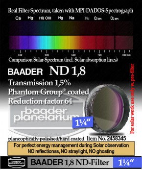 Baader ND 1,8 Filter 1¼"
