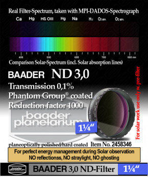 Baader ND 3.0 Filter 1¼"