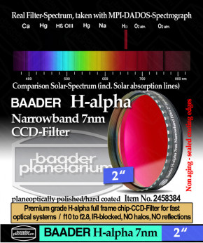 Baader H-alpha 7nm CCD Filter 2"