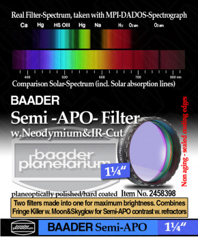 Baader Semi-APO 1¼" Filter
