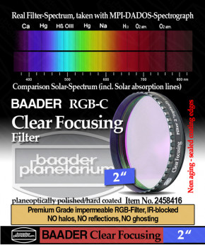 Baader Clearglass Filter 2"