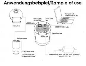 ToupTek CMOS ATR2600M Schwarz-Weiß Kamera - Fjord Grün