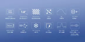 ToupTek CMOS ATR2600M Schwarz-Weiß Kamera - Fjord Grün