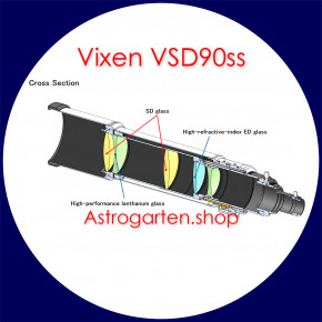 Vixen VSD90ss Quintuplet SD-Apochromat & Astrograph (90/495mm, f/5.5)