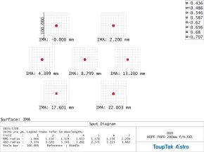 ToupTek HOPE PAPO D60 Apo Teleskop 60/280mm (f/4.66) Optik/Tubus