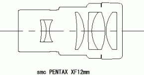 Eyepiece Pentax XF 12mm